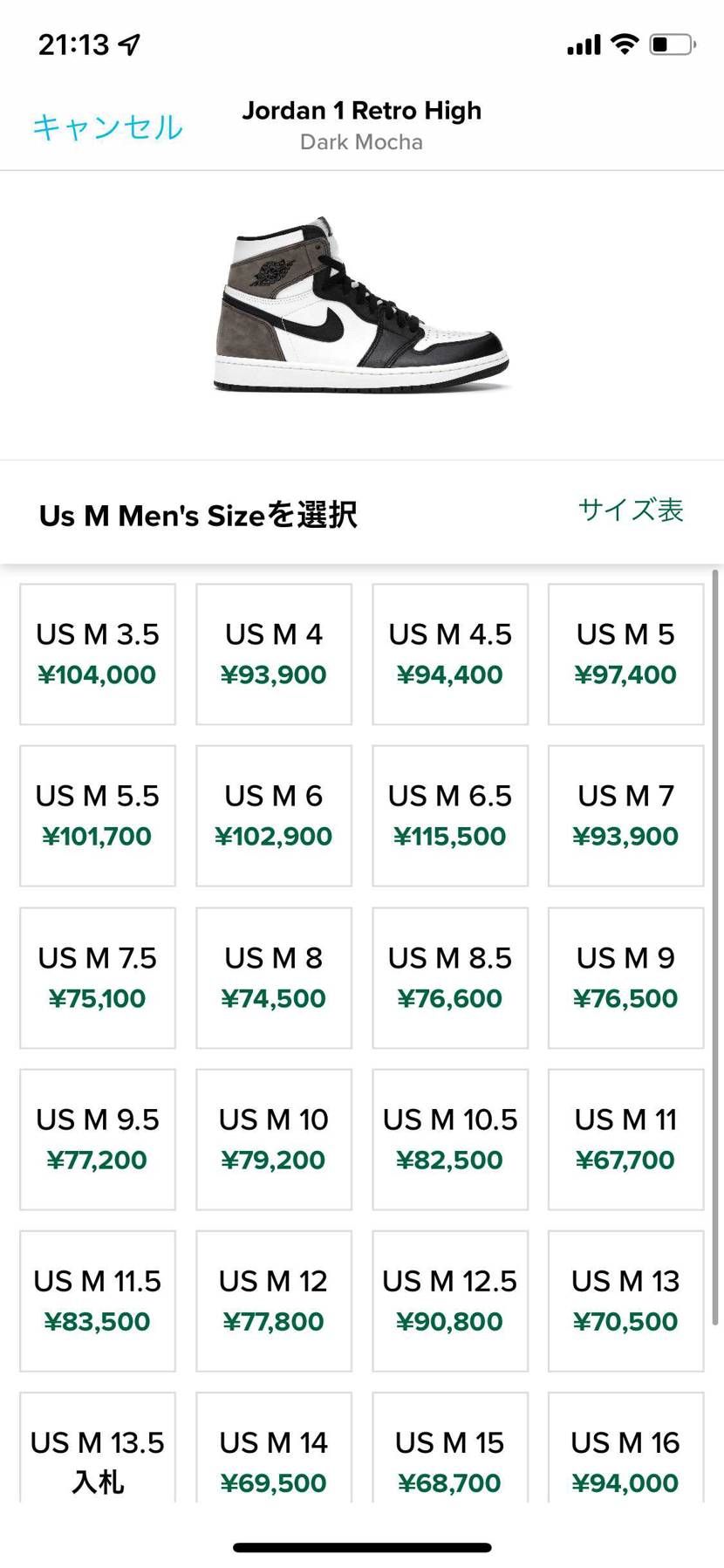まだ上がってくのかな?