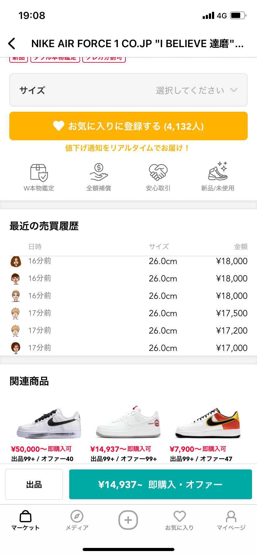 気持ち悪いぐらい同じサイズが一気に、、、、
どういうこと？😅