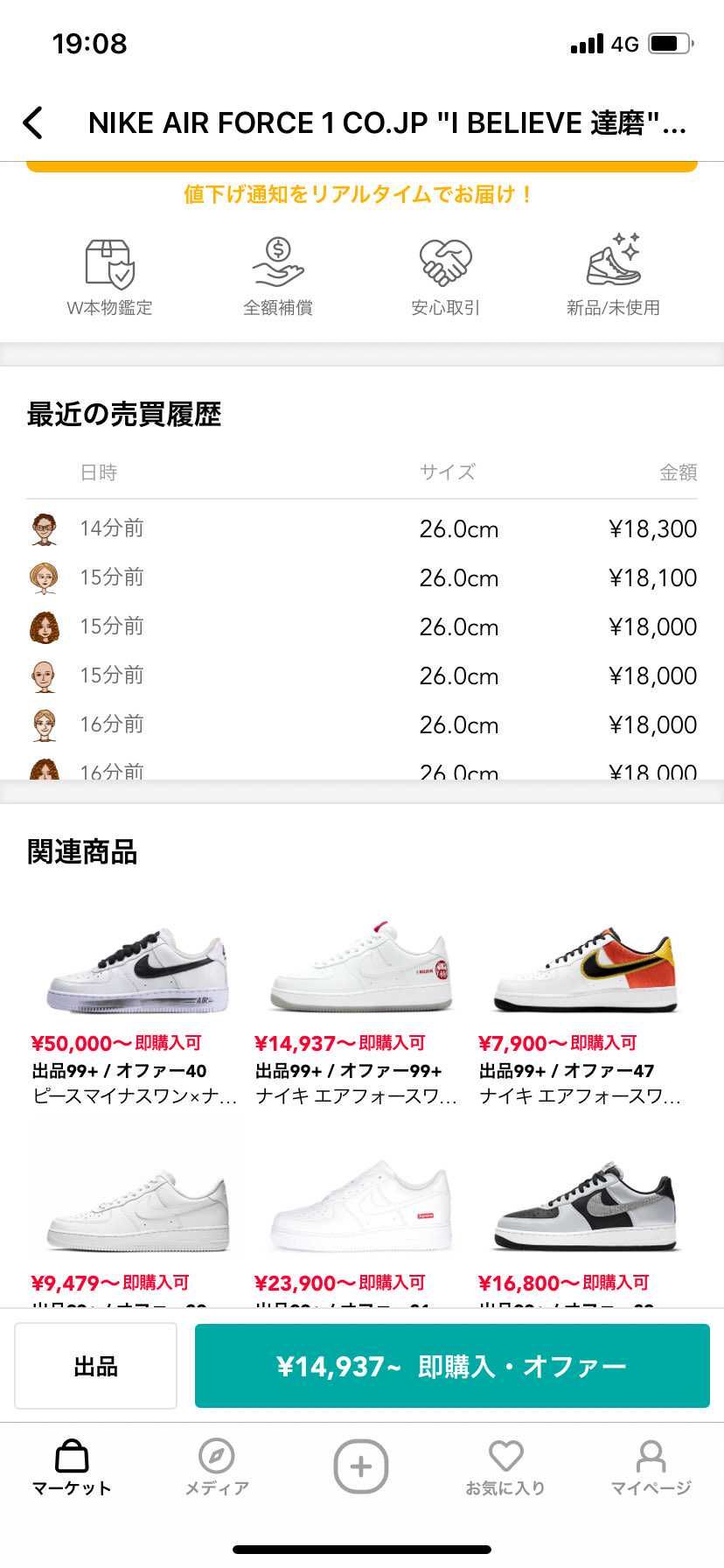 気持ち悪いぐらい同じサイズが一気に、、、、
どういうこと？