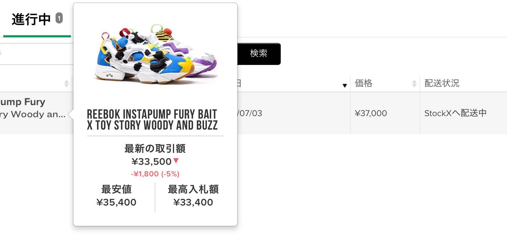 仕方ないとはいえ、、進捗ないまま相場が下がっていくのは哀しいww