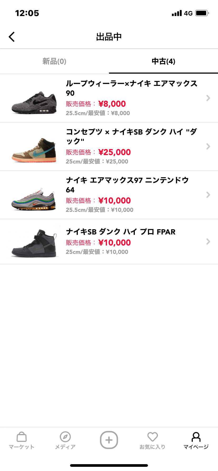 注目度低いモデルですが、値下げ交渉等よろしくお願いします。