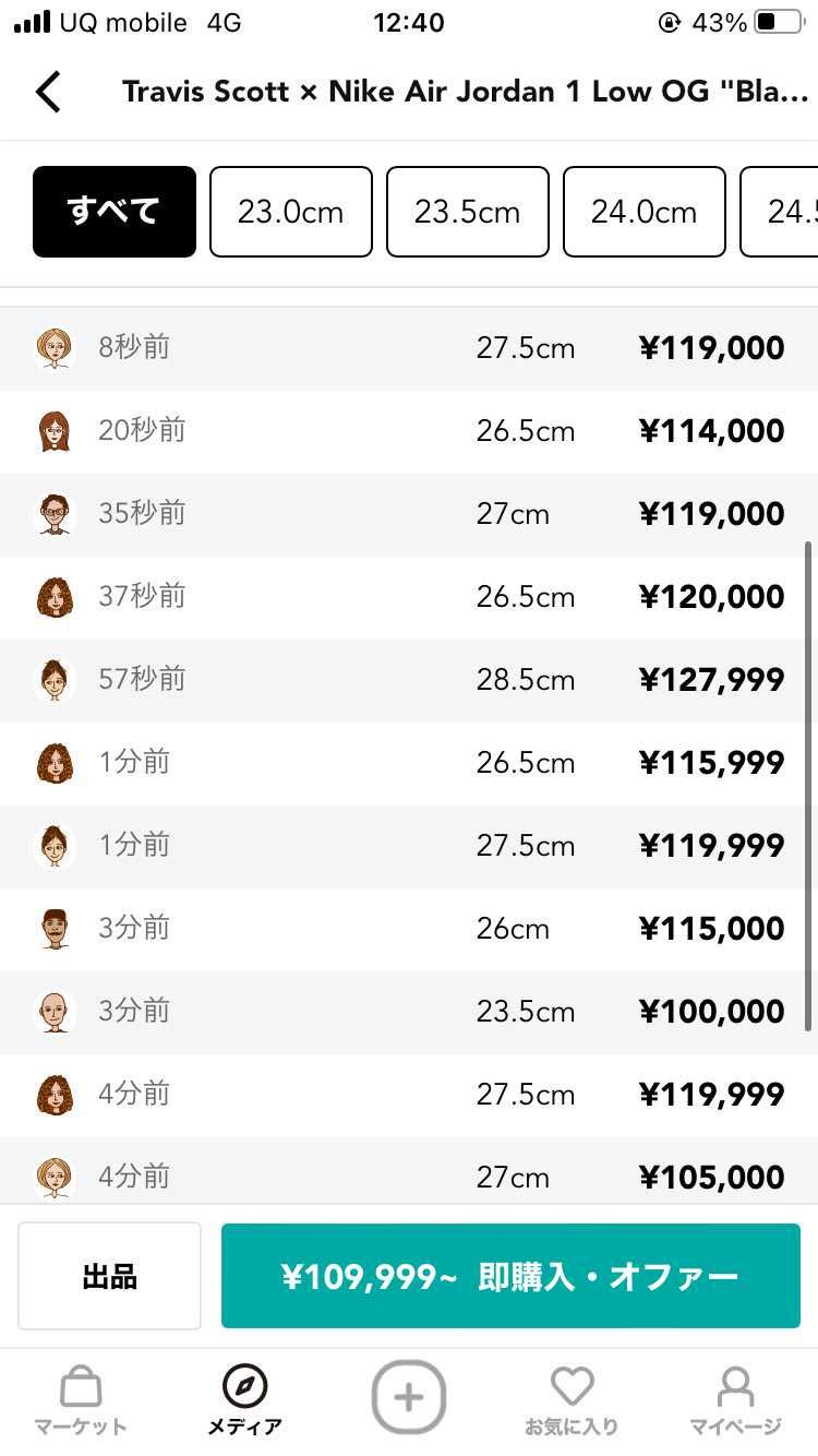 転売主婦勢のニヤニヤが止まらないだろうなぁ、、、
こっちはガチで欲しいのに、、