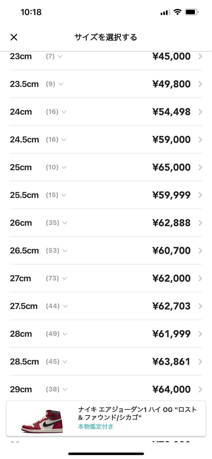 NIKEはこれを望んでたんだね。
何が数が多いのかわからん
