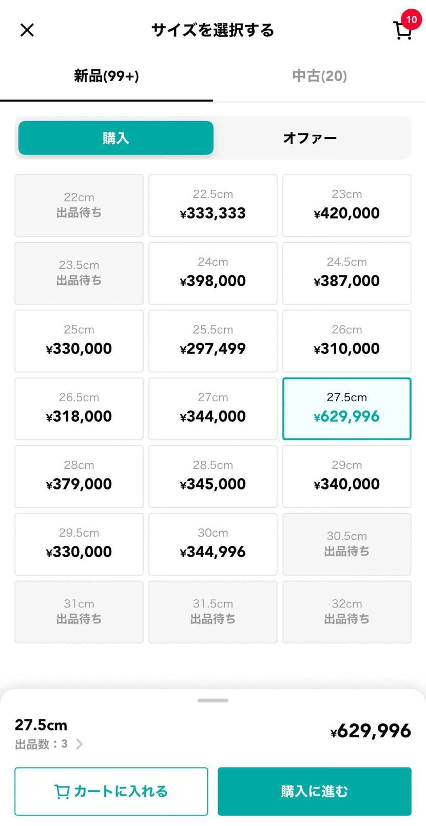 27.5の45万がバカ売れし出したと思ったら、、限界突破してました笑