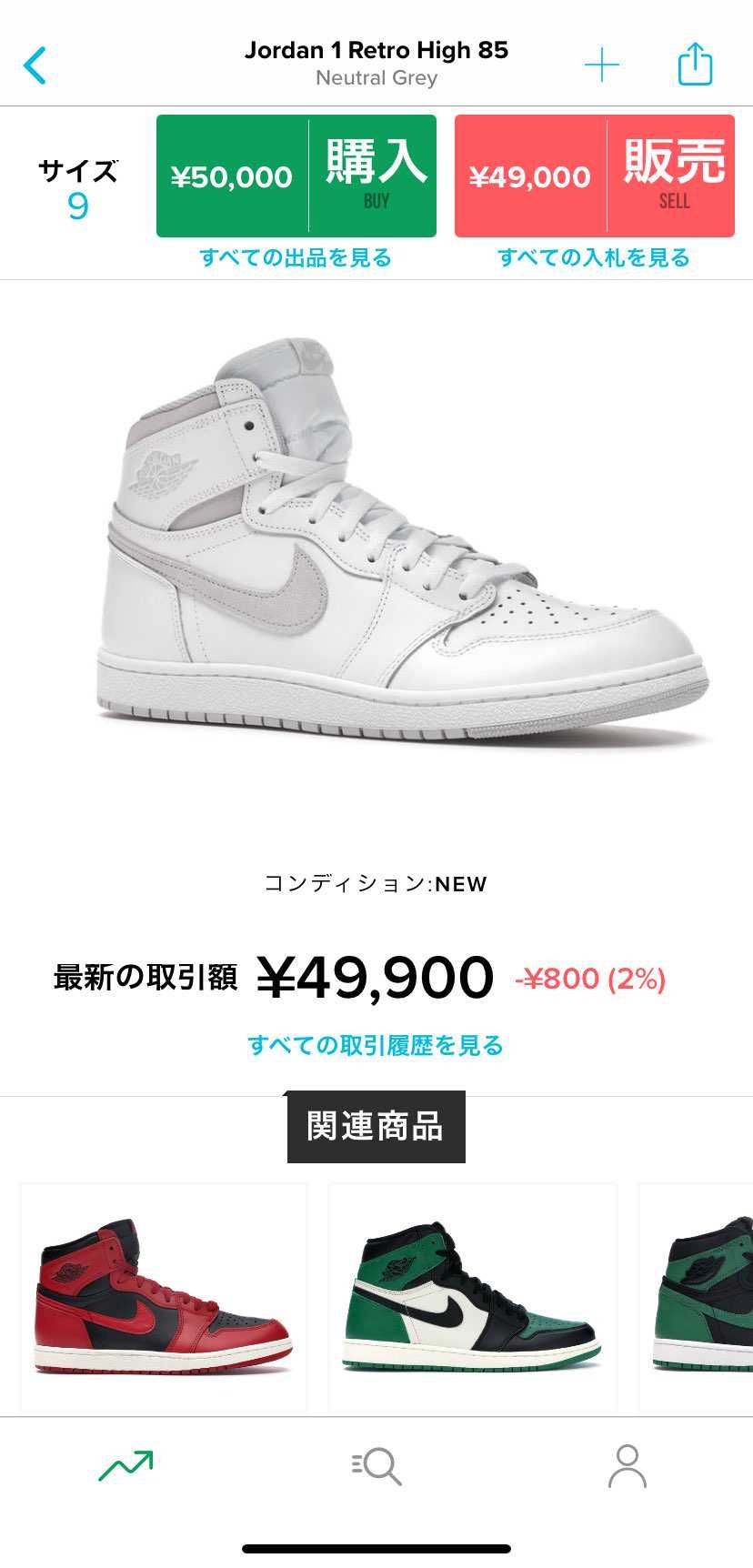 まだ我慢！上がる要素が無さそうなのでまだ我慢！！