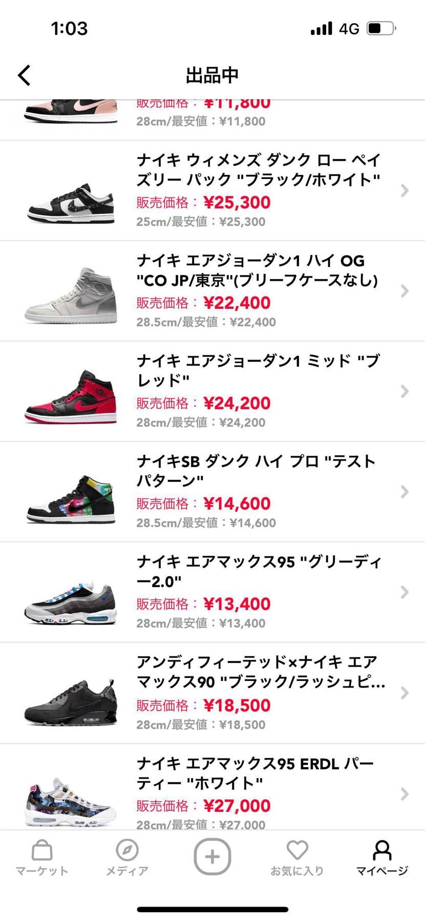 断捨離中です💡
よろしくお願いします💡