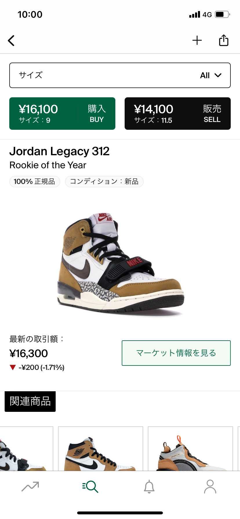 レガシールーキーカッコいいッスね〜
マイサイ27なんすけど
サイズ感分かる人