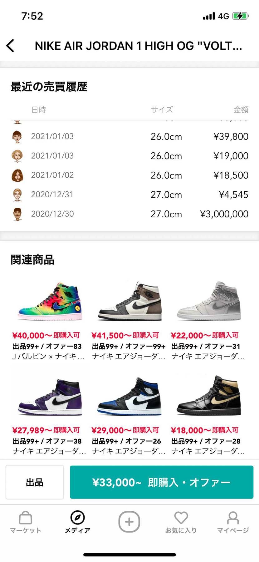 3000000てなんよ！？