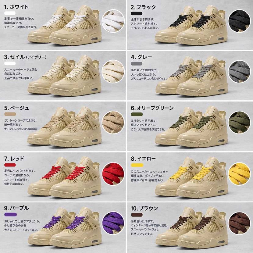 とりあえずどうする?