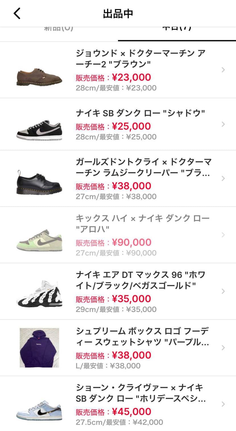 早急に売りたいです！
よろしくお願いします！