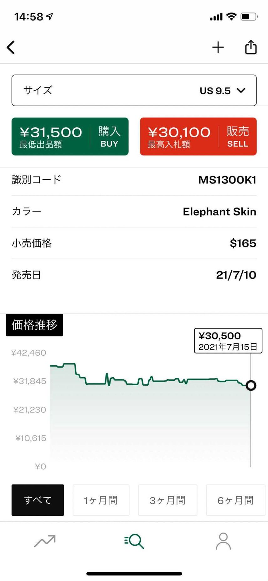 StockX右肩下がり⤵️
これは4万切る前に売っておかないとまずそう…🙀