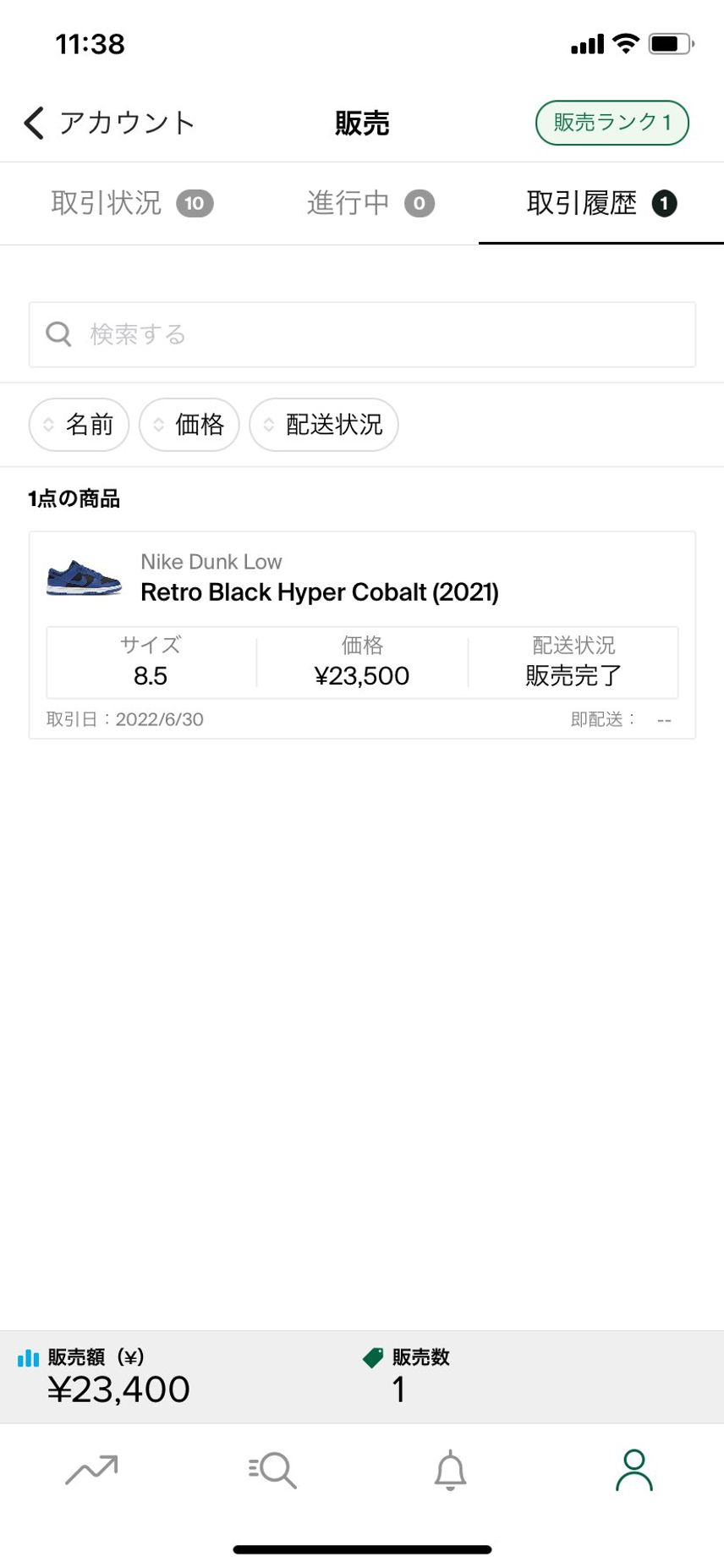 初めて❎で売ってみた。
雰囲気は掴んだ👟