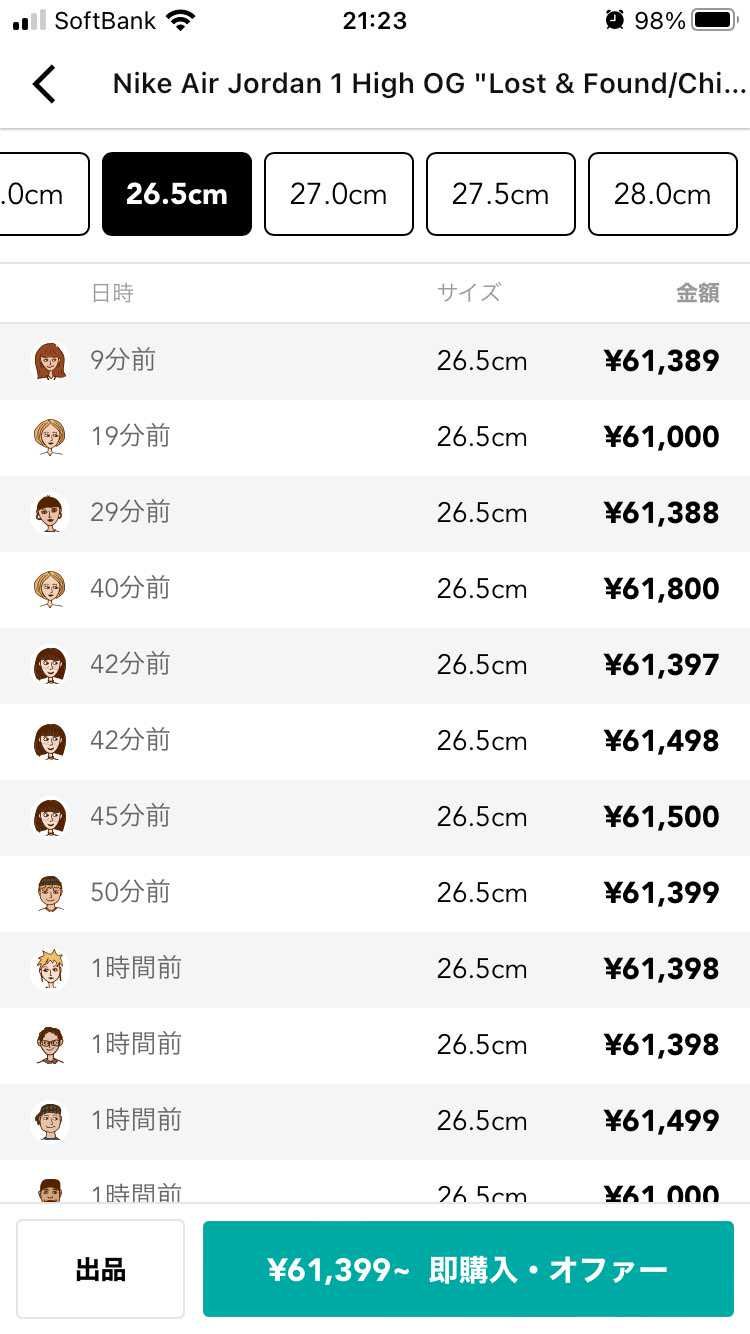 勢い良く売れてるけど、実際足数はやはり多かったのですかね🤔