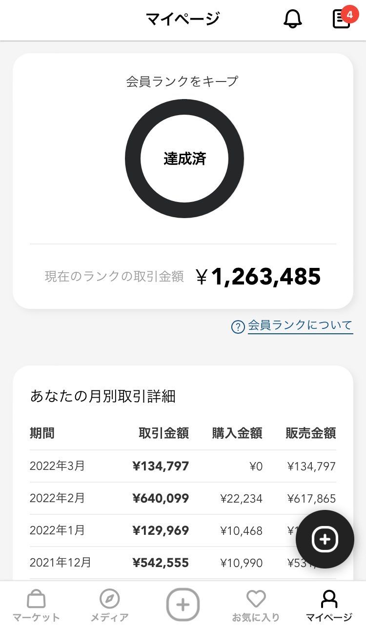 一応プラチナを2回更新決まりました。

が、相変わらずまるで意味がない、この