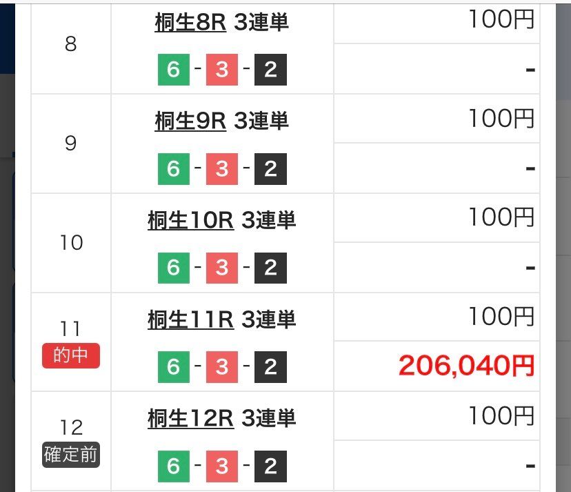 さて、何を買おうかな！