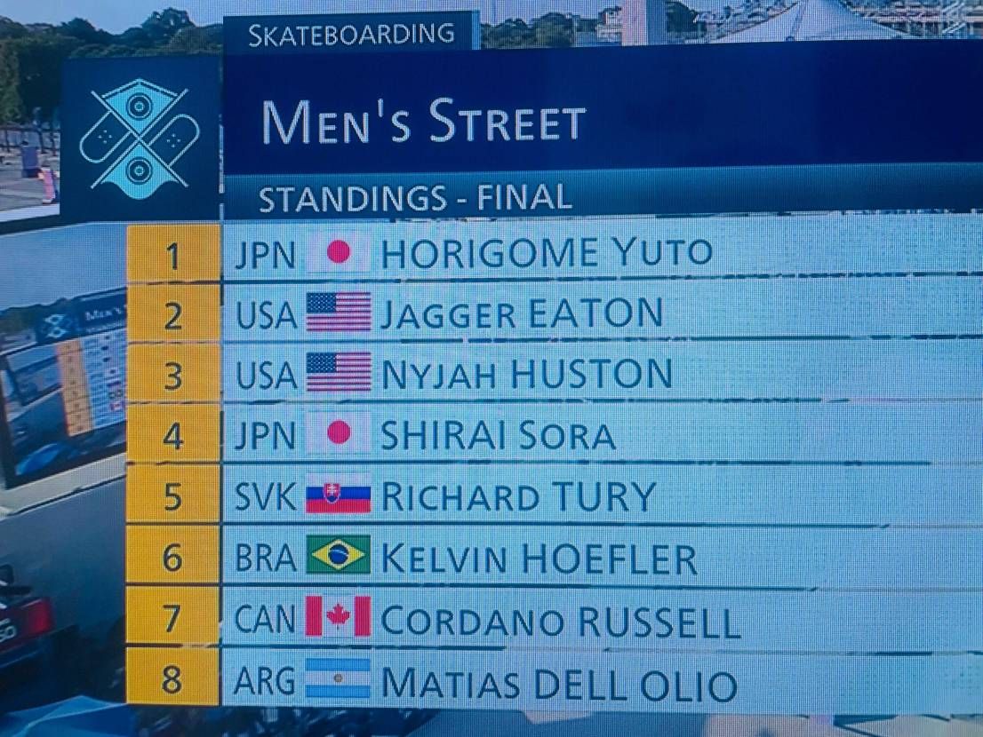 堀米くん！金メダルおめでとう🥇！！