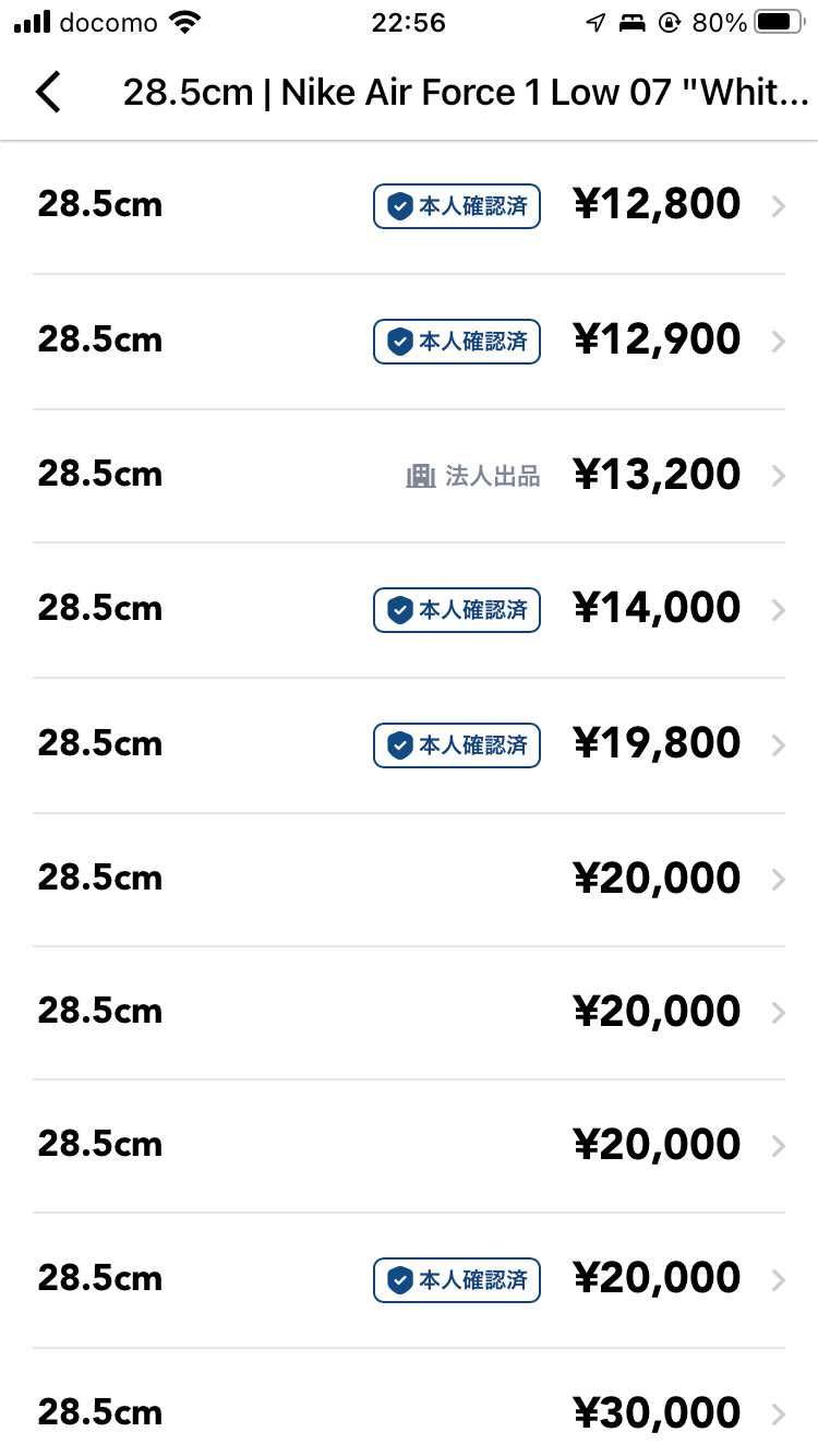 この法人出品って初めて見た