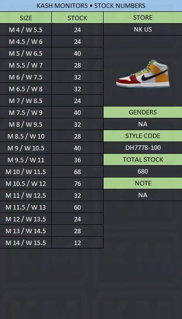嘘やんwww😅
昨日よりひどいwww