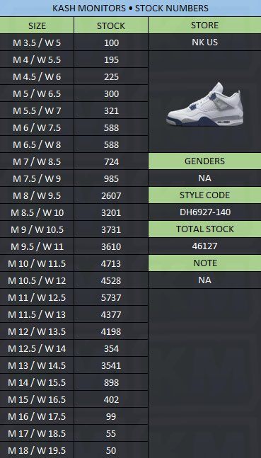 追加情報、コレはめちゃくちゃ羨ましい…🤤
普通の販売レベルじゃん😢良いなぁ😢