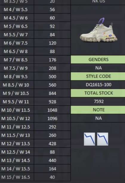 ありゃ😅
公式も持っていたとしても、貴重なモデルだった可能性😅