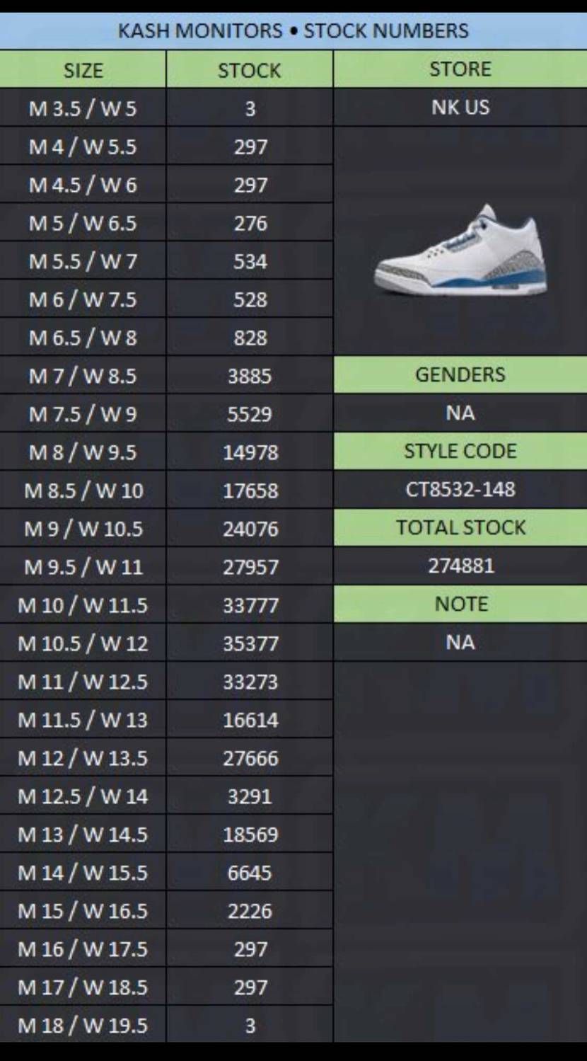 にじゅうななまんよんせんはっぴゃくはちじゅういっそくだと😳😳😳