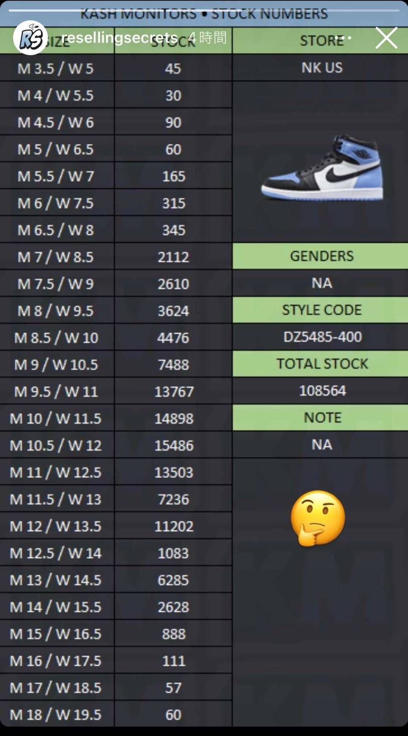 うーん、狭き門だな😅
国内はいかに…🤔