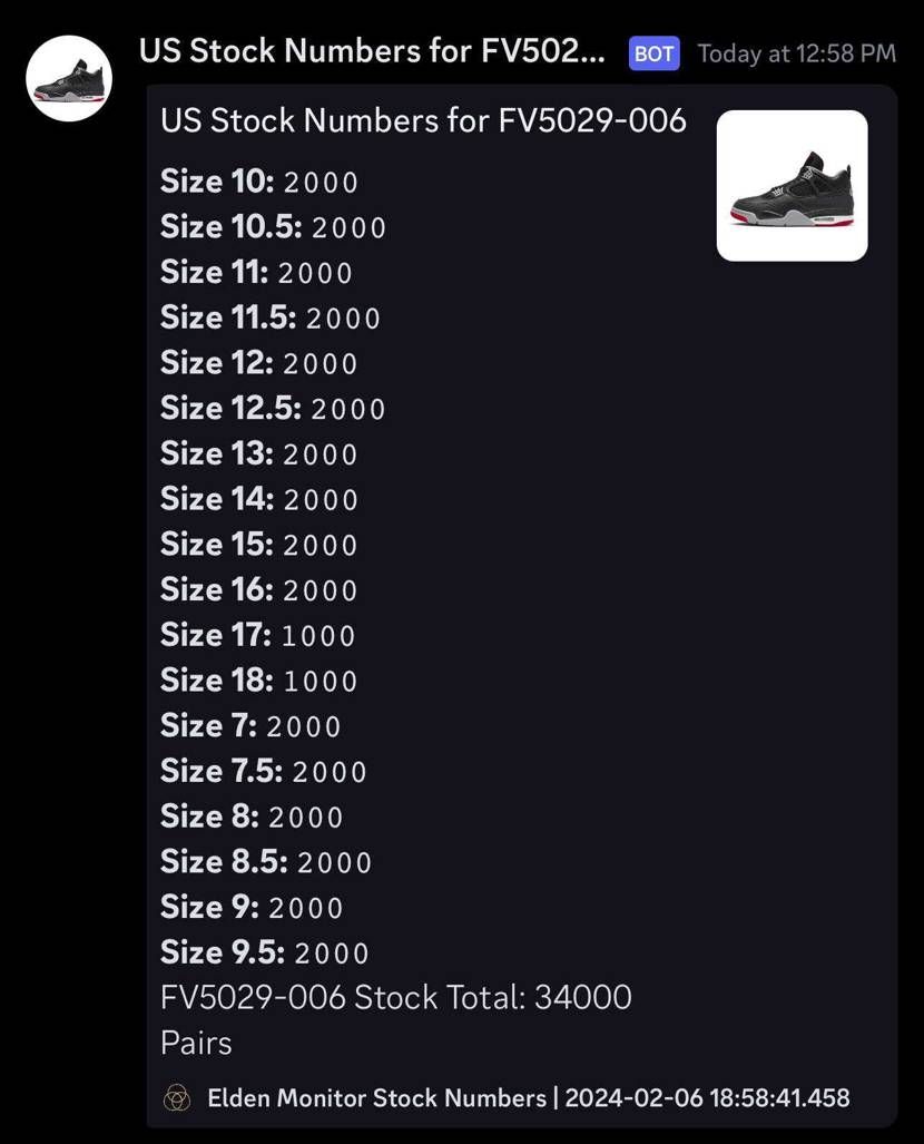 US SNKRSのSHOCK DROP、買えなかった人が多数の模様🤔
添付のス