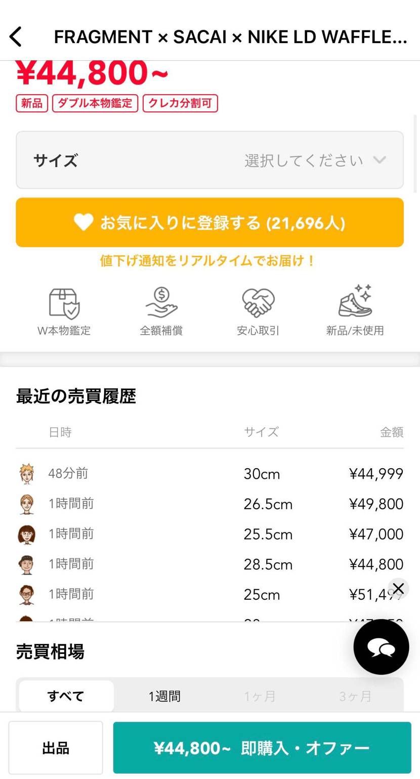 25.5に¥47,000の出品とか無かった筈なのですがどういう事でしょうか？