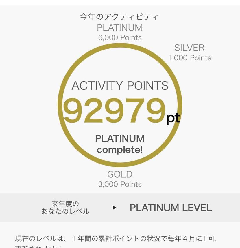 来週、100,000pt到達しますね…
前回でさえ約80,000ptだったのに