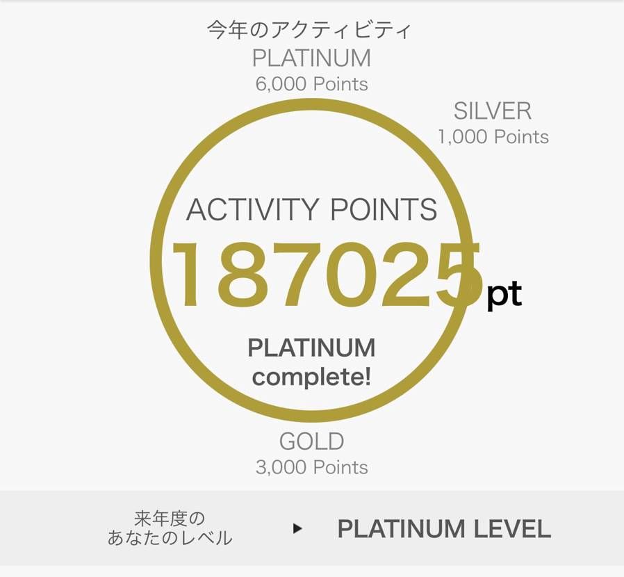 今年もスニダンお世話になりました✨
とてもとても楽しい一年