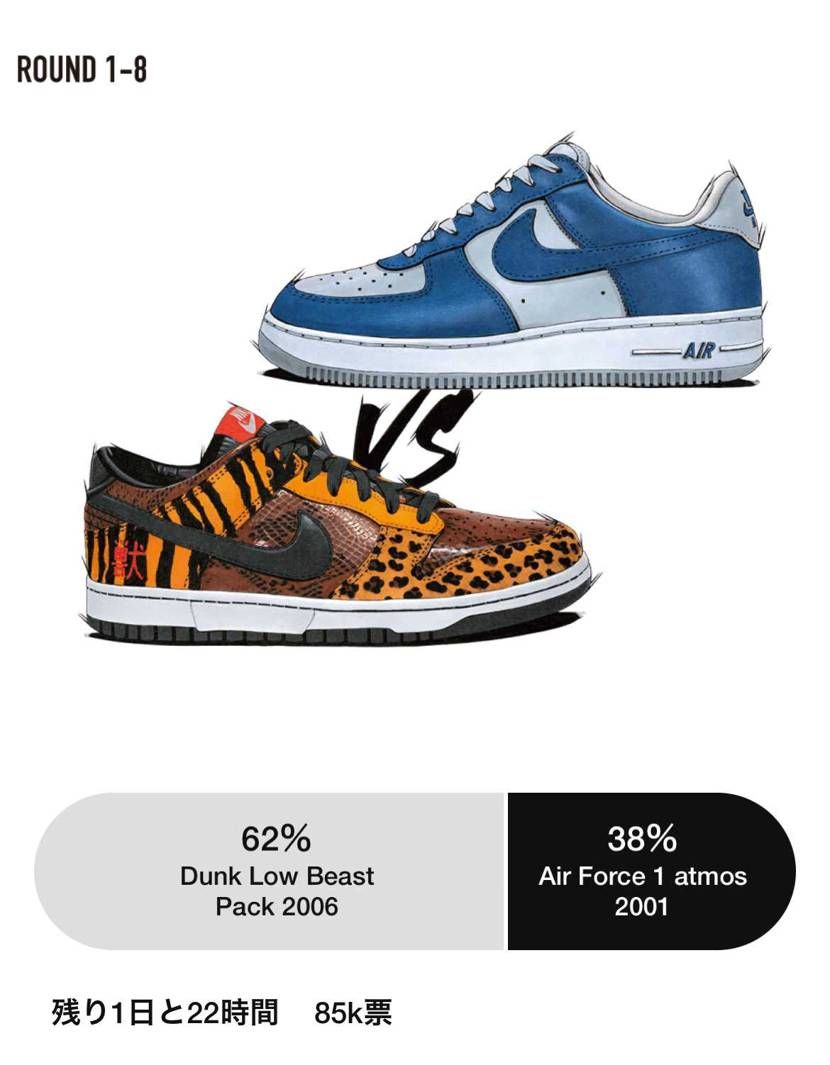 私が歳をとったのか…
裏ダンクと獣が桜とatmosを超えてくるとは…
驚きで