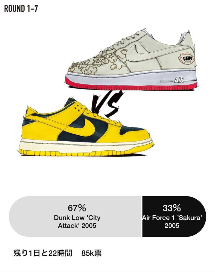 私が歳をとったのか…
裏ダンクと獣が桜とatmosを超えて