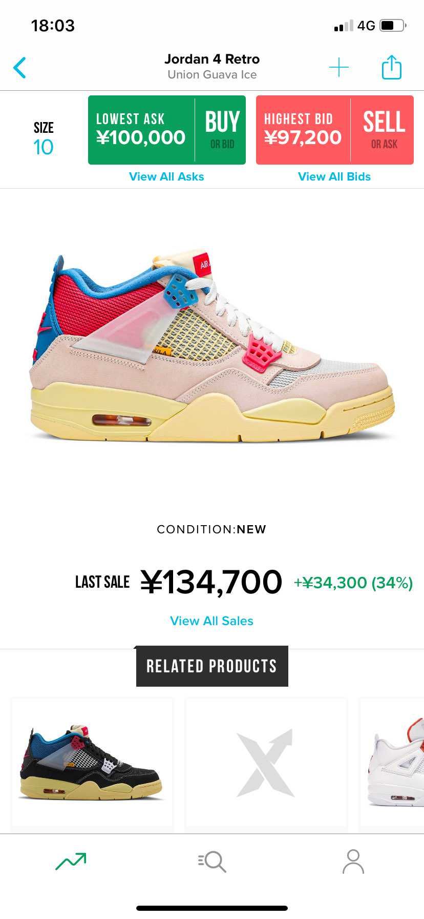 めっちゃ上がってるやん