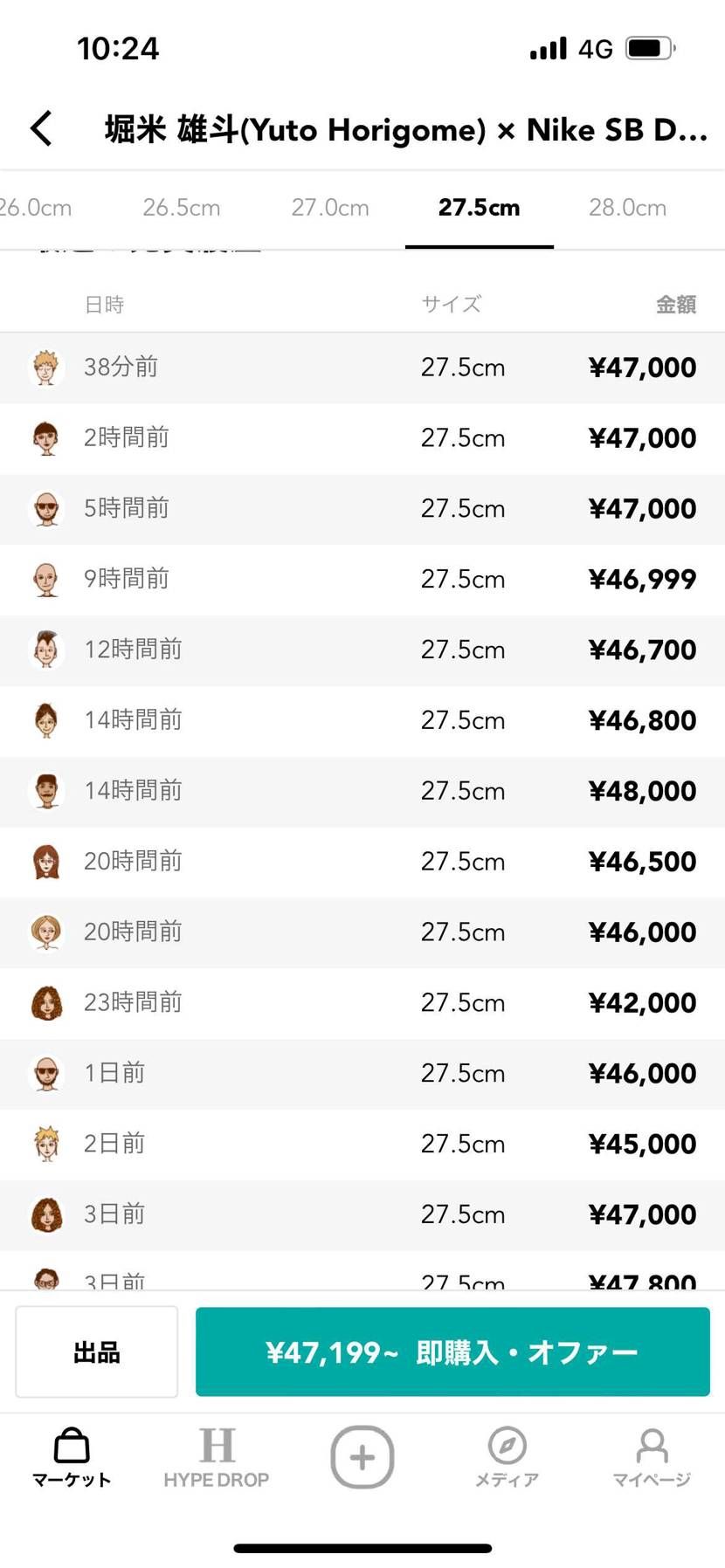 こんな高いスニーカー2足も持ってんだぜ?
毎日デュフデュフでしょ。
交通事故