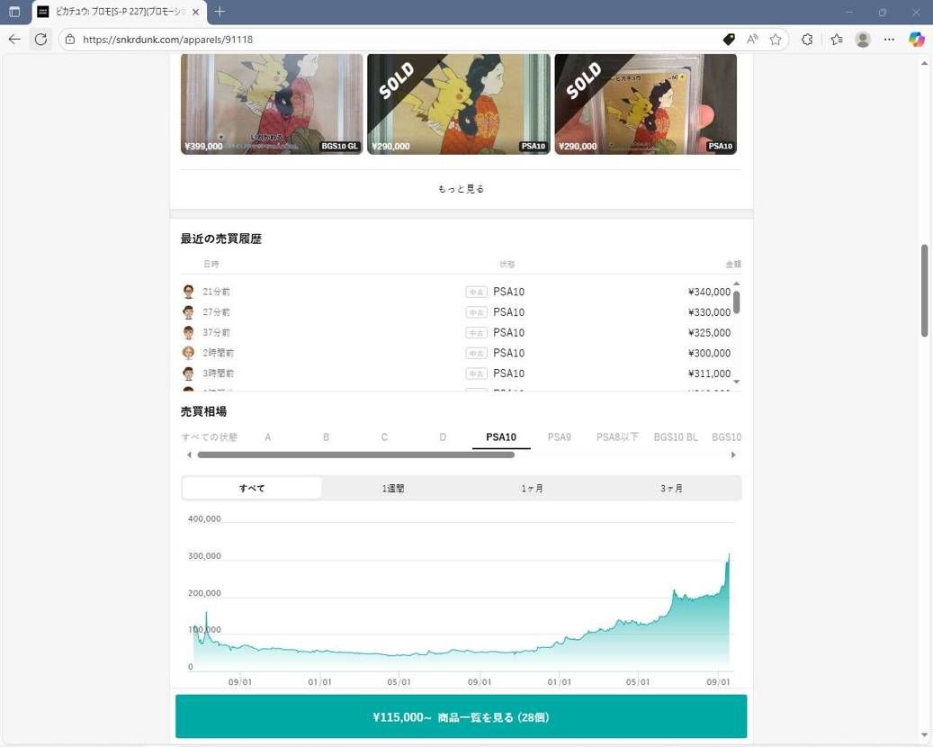 なんかポケカ爆上げやん
