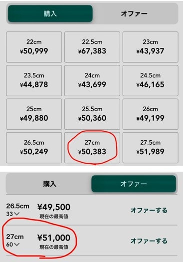 何で購入価格が安くてオファー金額が高いの？これじゃオファーした人は損する？