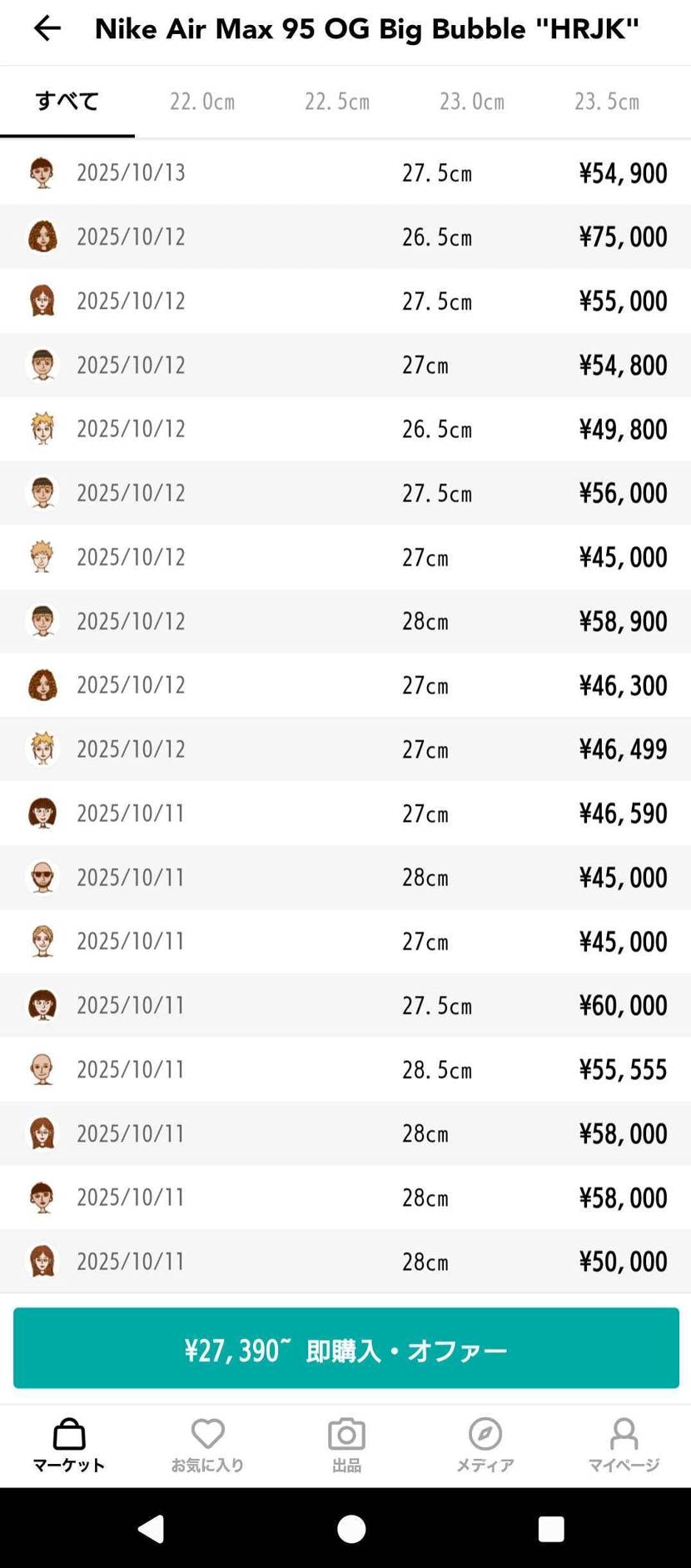 このスニーカーから学ぶ事。
早とちりには
気をつけましょ