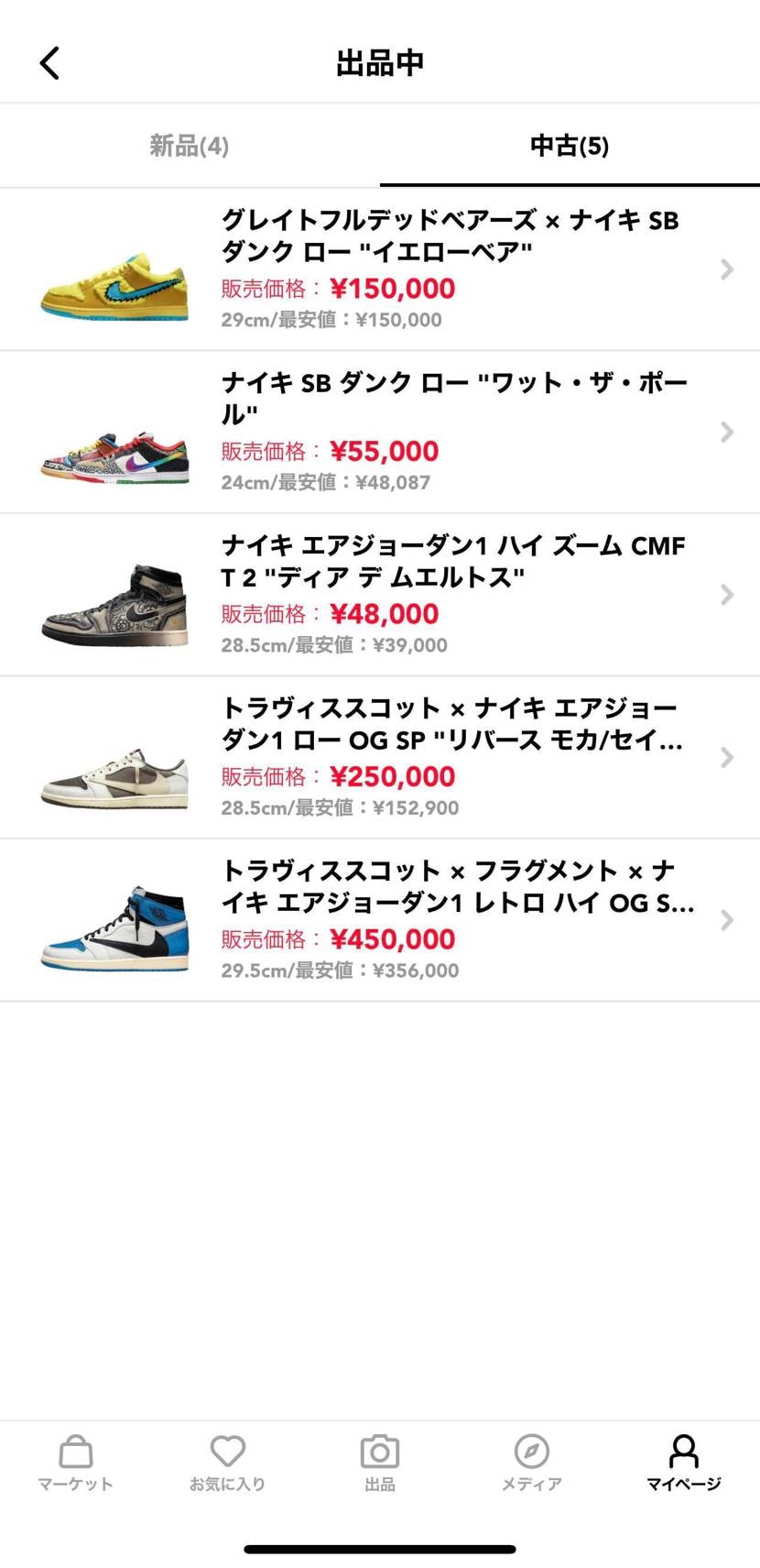 子供が2人産まれるので、妻に言われ泣く泣くコレクションを整理します。
ご興味あ