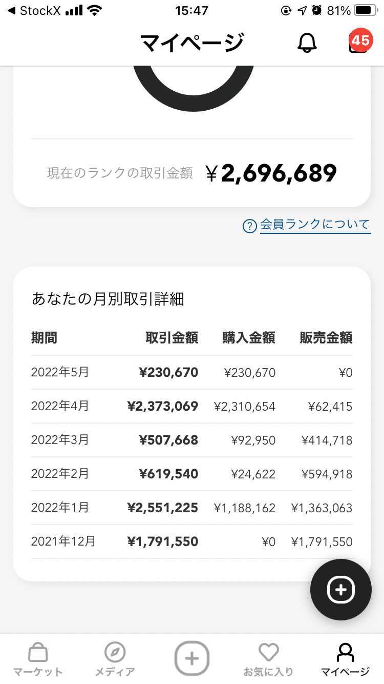 頑張れ