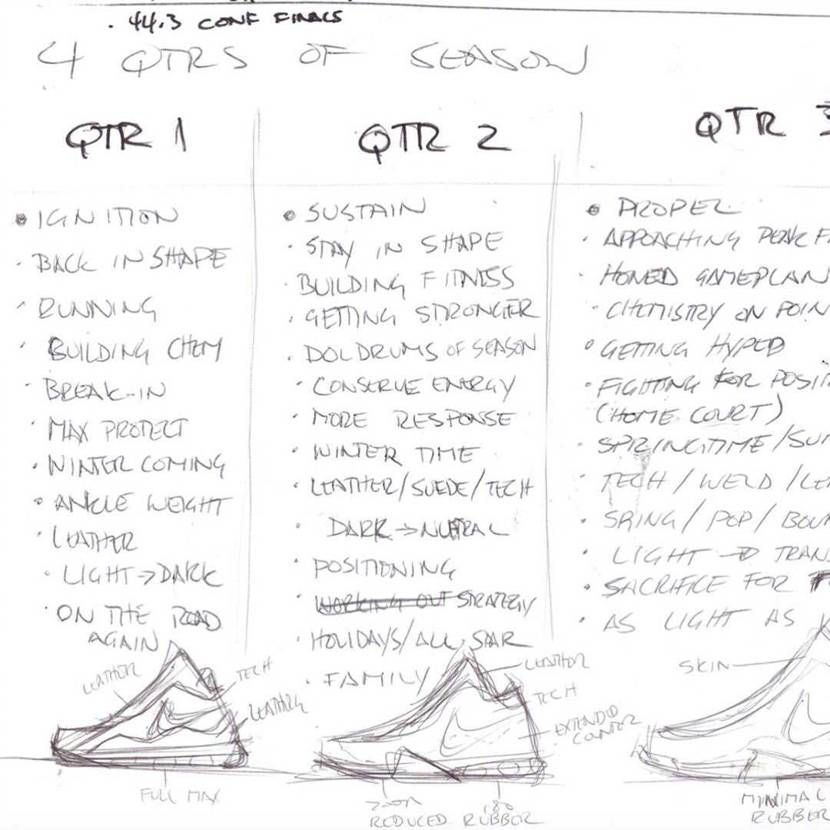 Lebron Sample 
限定250足