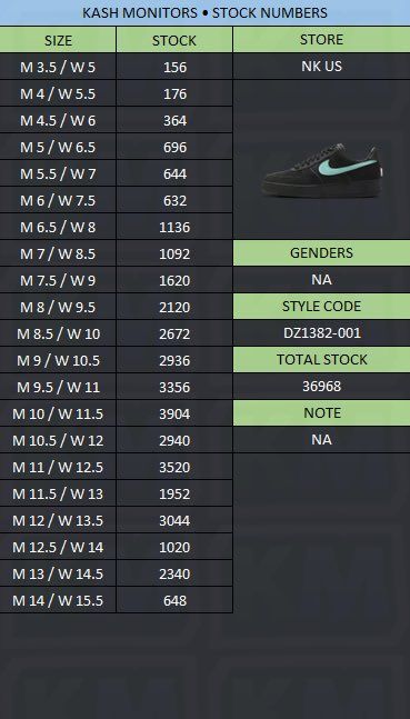 これの大体5%が日本で発売された足数だよ
参加にしてね。
Tiffany v