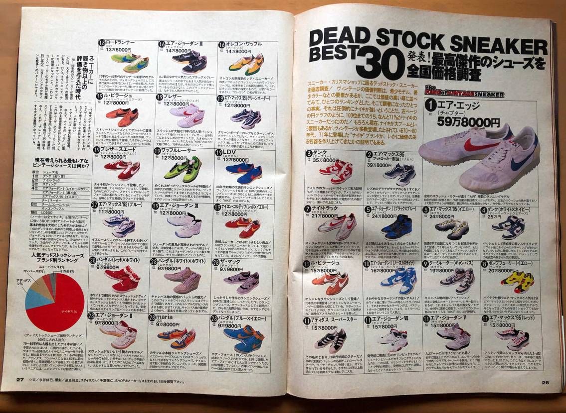実家帰ったらストリートジャックの創刊2号でてきたからちょっと見てってよ