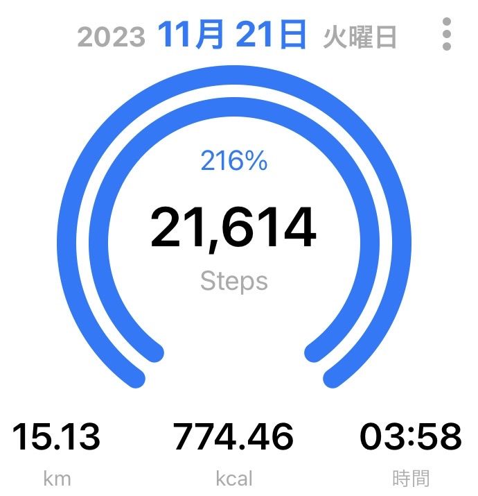 おはようございます☀️
私的adidas month延長戦