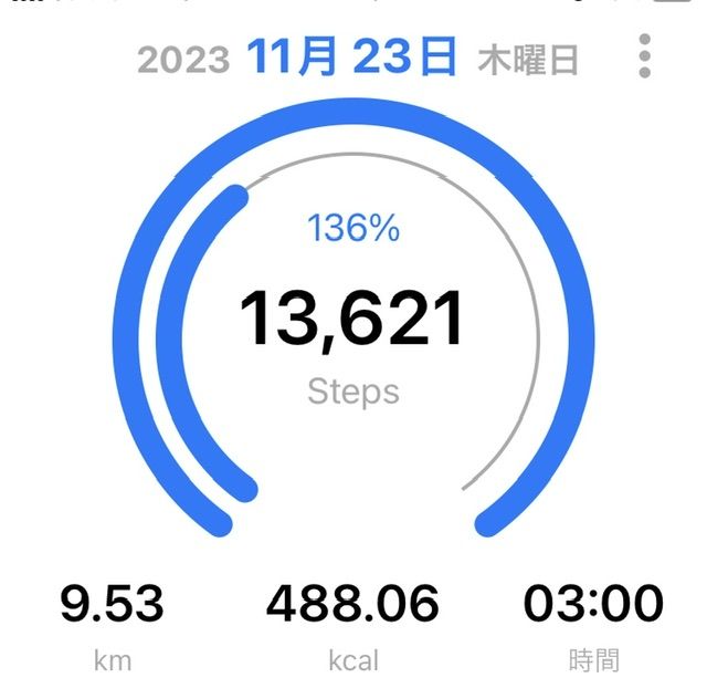 こんにちは☀️
私的adidas month延長戦/non