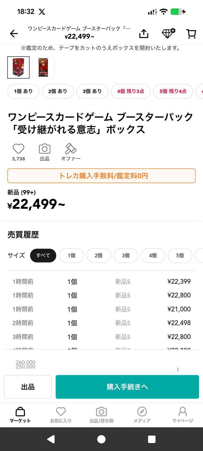 Joshinで再販があったから相場が下がった。
ボックス出品は24パック入って