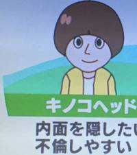 メテオ