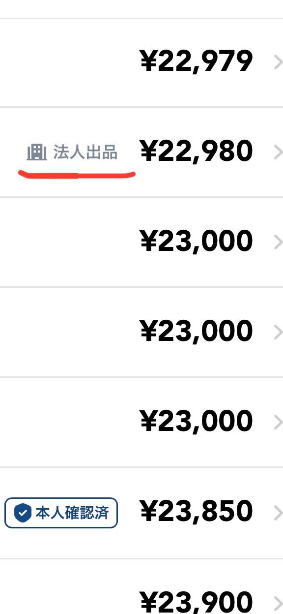 (つд⊂)ｺﾞｼｺﾞｼ（；ﾟДﾟ） …えっ！？
法人出品なんて初めて見た💦