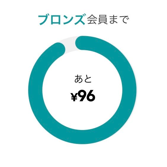 難しい事言うなぁ