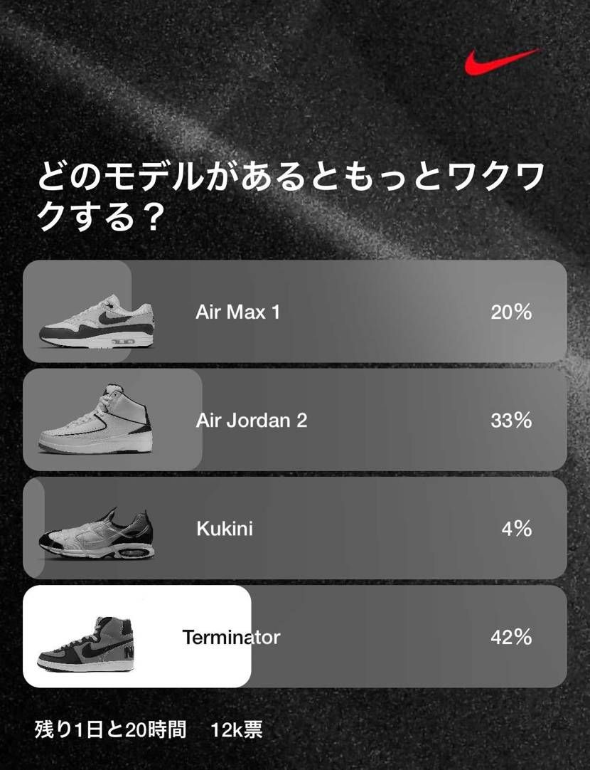 ターミネーター発売確定と思って
いいんだよねnikeさん❓
