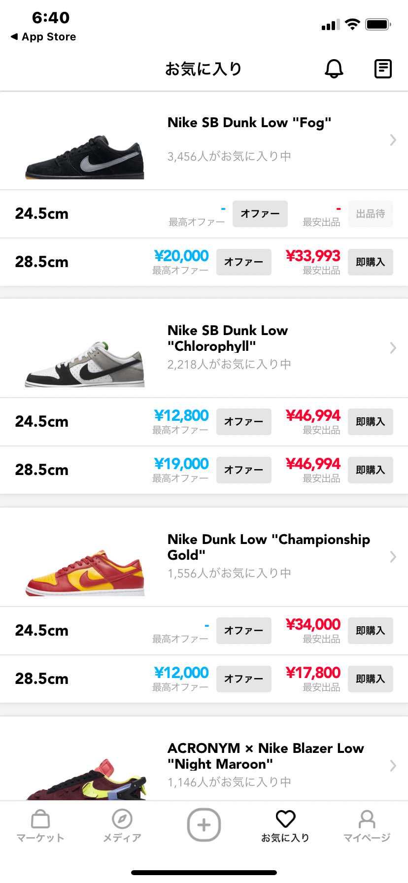 昨日からお気に入りのオファーと最安値の表示が逆になっちゃったんですが同じくなった